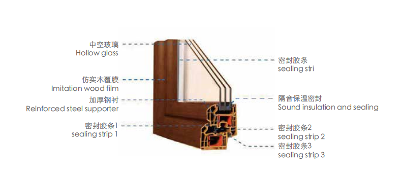 Porte-cl&eacute;s en PVC