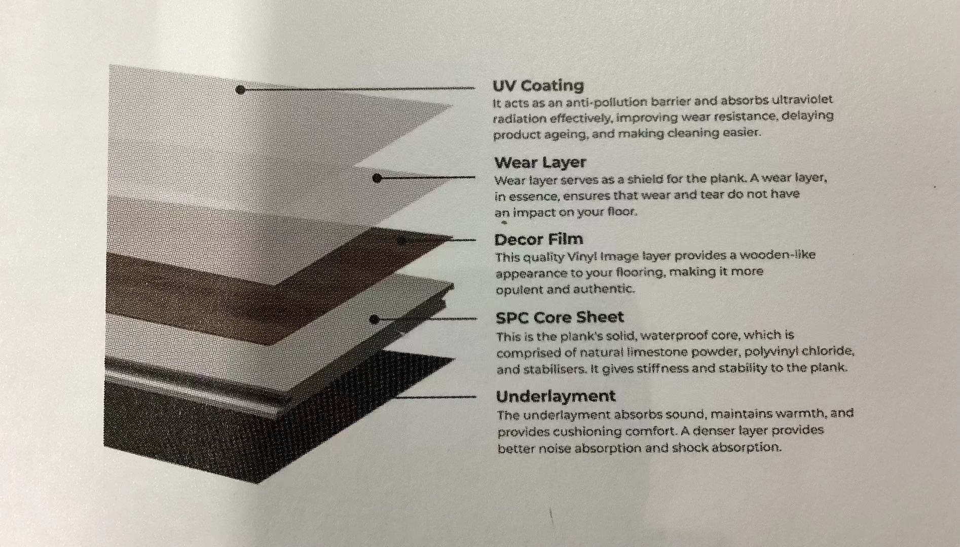 Ligne d'extrusion de sols environnementaux pierre-plastique SPC