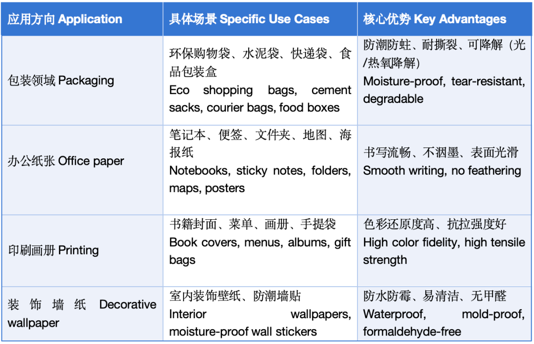 Num&eacute;ro 1
